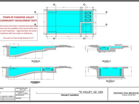 pool permits cypress|Permits .